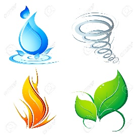 Ilustración De Cuatro Elementos De La Tierra - Aire, Fuego, Agua Y ...